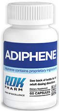 Adiphene Side Effects